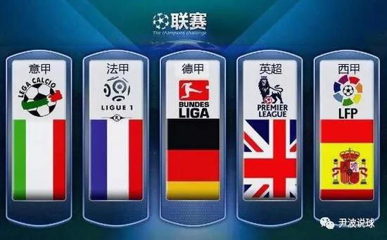 中国足球在