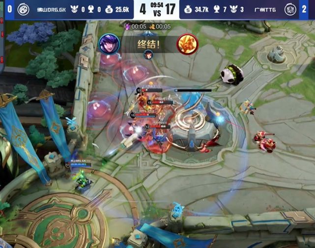 大幅降低了 大幅降低了