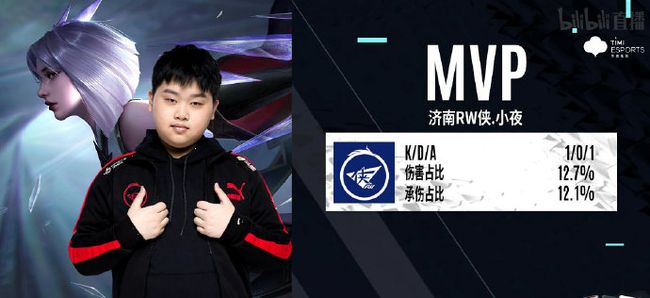 成都还瞄准 成都还瞄准