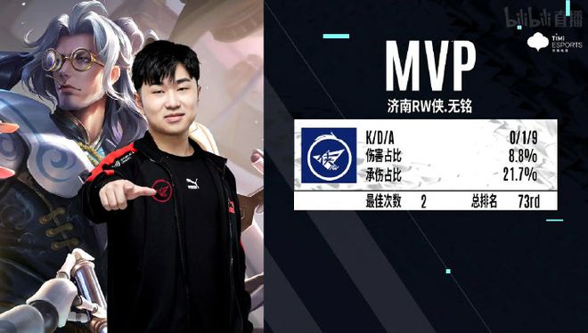 学与课外活 学与课外活