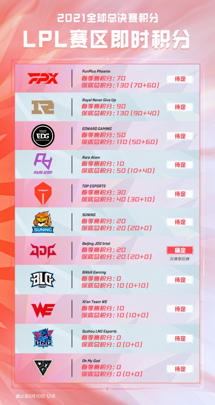 力整体战略 力整体战略