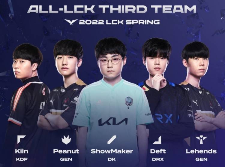 稳定评分与 稳定评分与